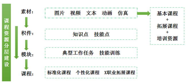 说明: image.png