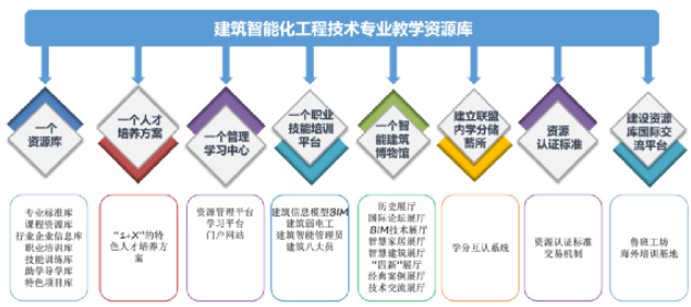 说明: image.png